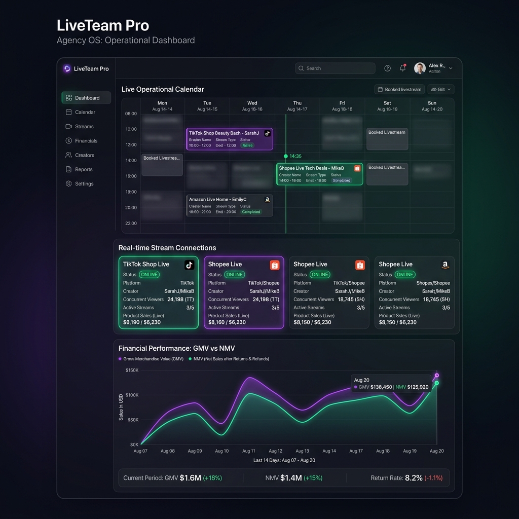 LiveTeam Pro
